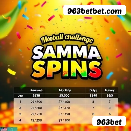 Qualificar VIP 963bet